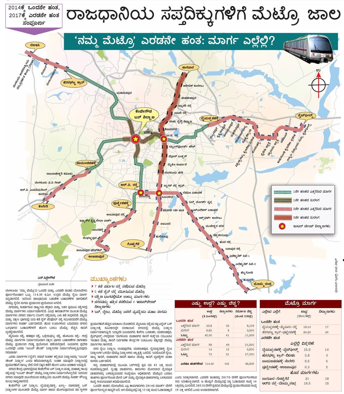Namma metro etapp 2 marsruuti kaardil
